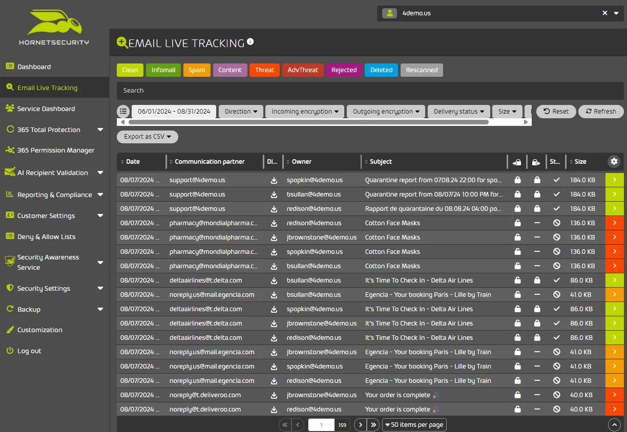 Vista ad alta risoluzione di Hornetsecurity per il tracciamento live delle e-mail, resa disponibile