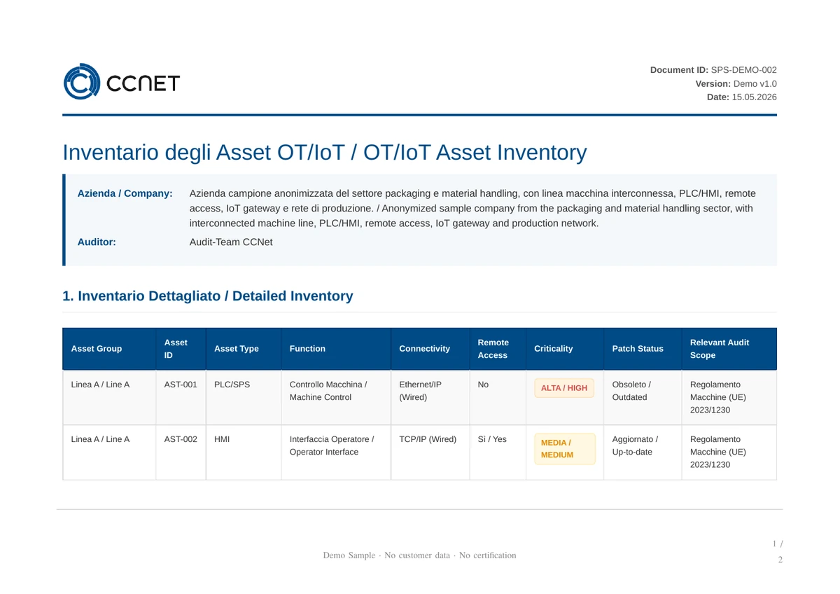 Beispielhaftes OT-Asset-Inventory-Dokument